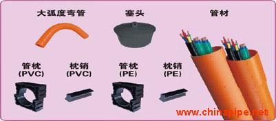 埋地PVC-C電力、電纜護套管
