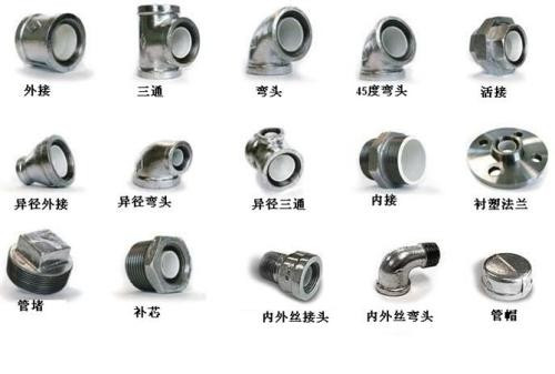 管件上標(biāo)的幾分之幾是什么意思？和我們平常說(shuō)的幾分管有什么區(qū)別？