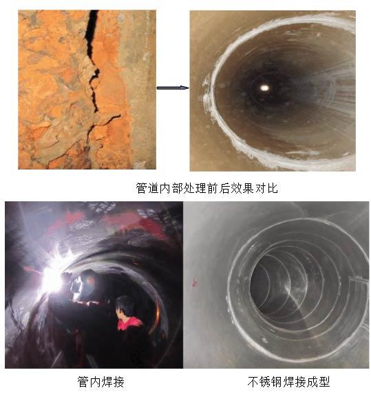 常見的管道修復(fù)的方法有哪些？